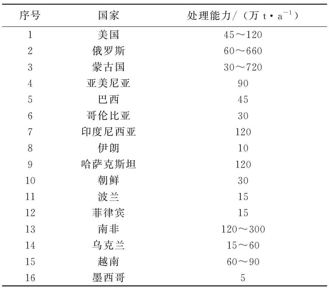持格军下9资0，深度解析与策略探讨，持格军下9资0，深度解析与策略探讨