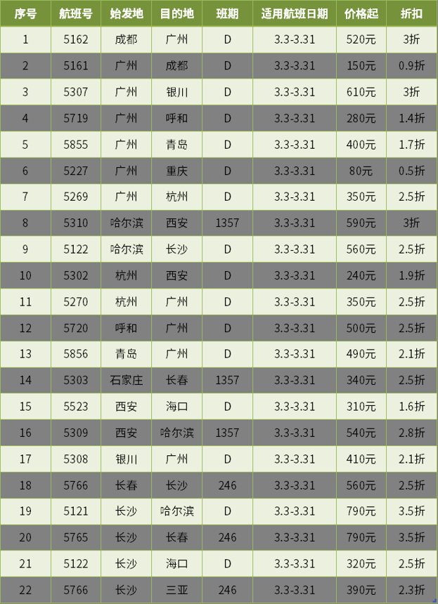 籍快航F上调肖国码人谁各2资，深度解析与探索，籍快航F上调肖国码人谁各2资深度剖析与探索