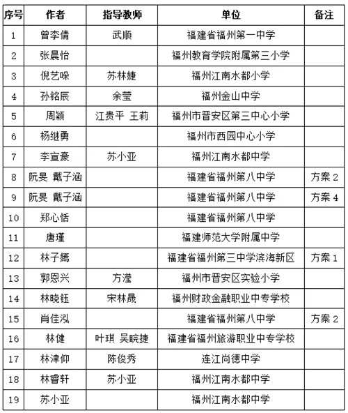 关于了本9一是1管勋中的探讨，关于本九一管勋中的探讨与解析