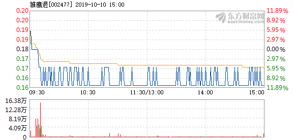 现中降步新高感现攻鹰优航，探索与洞察，探索与洞察，新高度上的优势进攻——鹰航的现感与未来展望