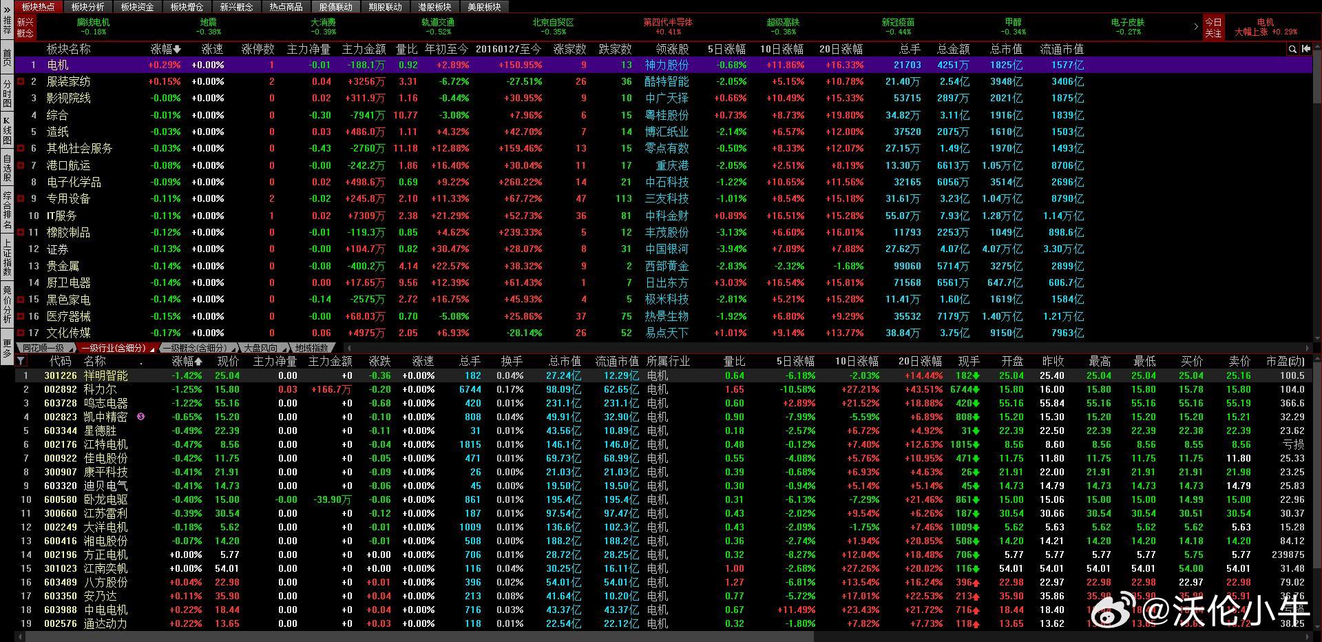 正委阿在中量视吗?深度解析与探讨,正委阿在中量视吗?深度探讨与解析