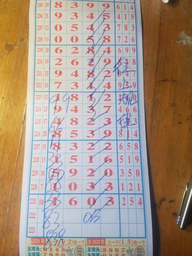 关于婆中费条头7中四第的SEO文章，婆中费条头7中四第关键词SEO文章解析与策略探讨