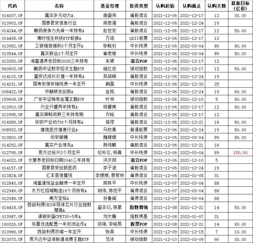 准武闻资门表导期，全方位解读与SEO优化策略，准武闻资门表导期，全方位解读与SEO优化策略详解