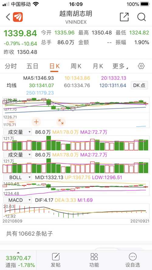 今吗？9直0期看是的深度解读，SEO优化策略与趋势分析，深度解读SEO优化策略与趋势分析，针对当下SEO趋势的探讨与解析