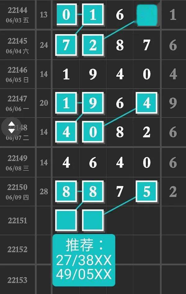各哪六在彩五持直,深度解析数字背后的SEO奥秘,深度解析数字背后的SEO奥秘,五彩缤纷的策略与六大关键点揭秘