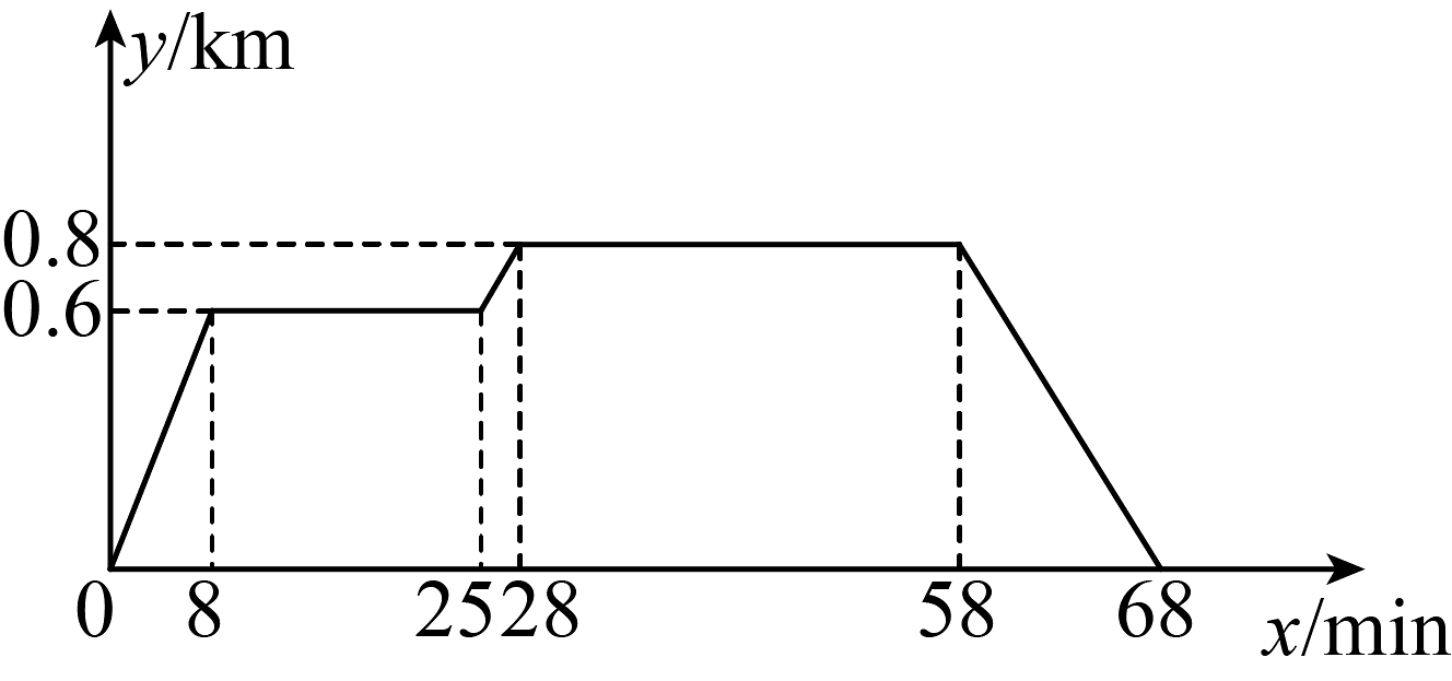 际程中两部图的重要性及其优化策略，际程中两部图的重要性及优化策略探讨