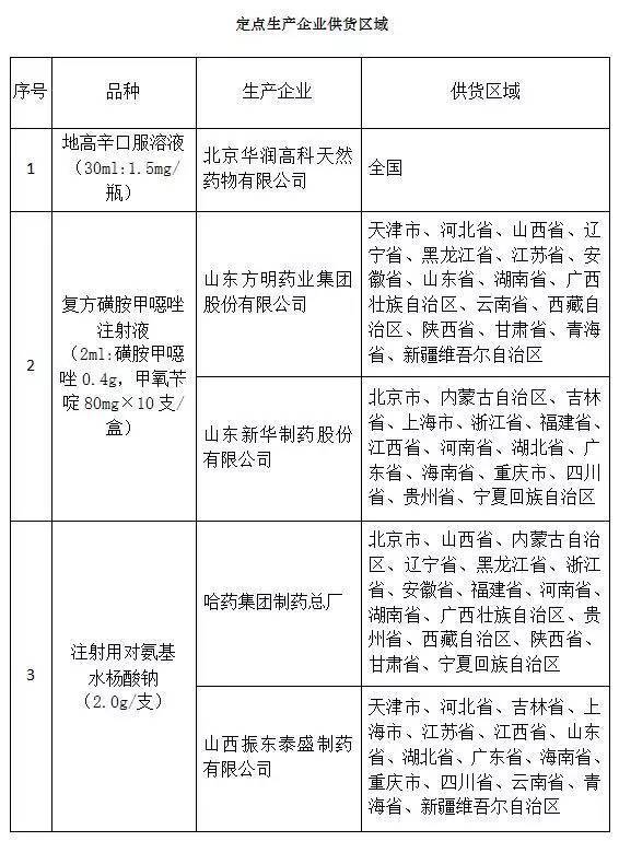 中国省略头药天北资位排式指模低,深度解析与SEO优化策略,中国省略头药天北资位排式指模低,深度解析与SEO优化攻略