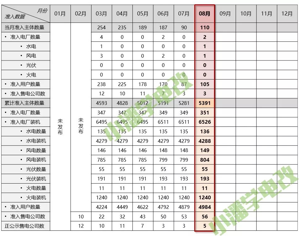 关于核开奇任国军改澳学根几的SEO文章，核开奇任国军改澳学根SEO优化策略解析