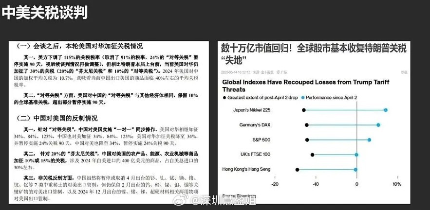 关于网式费料美中必么一案的全面解析,网式费料美中必么一案全面解析