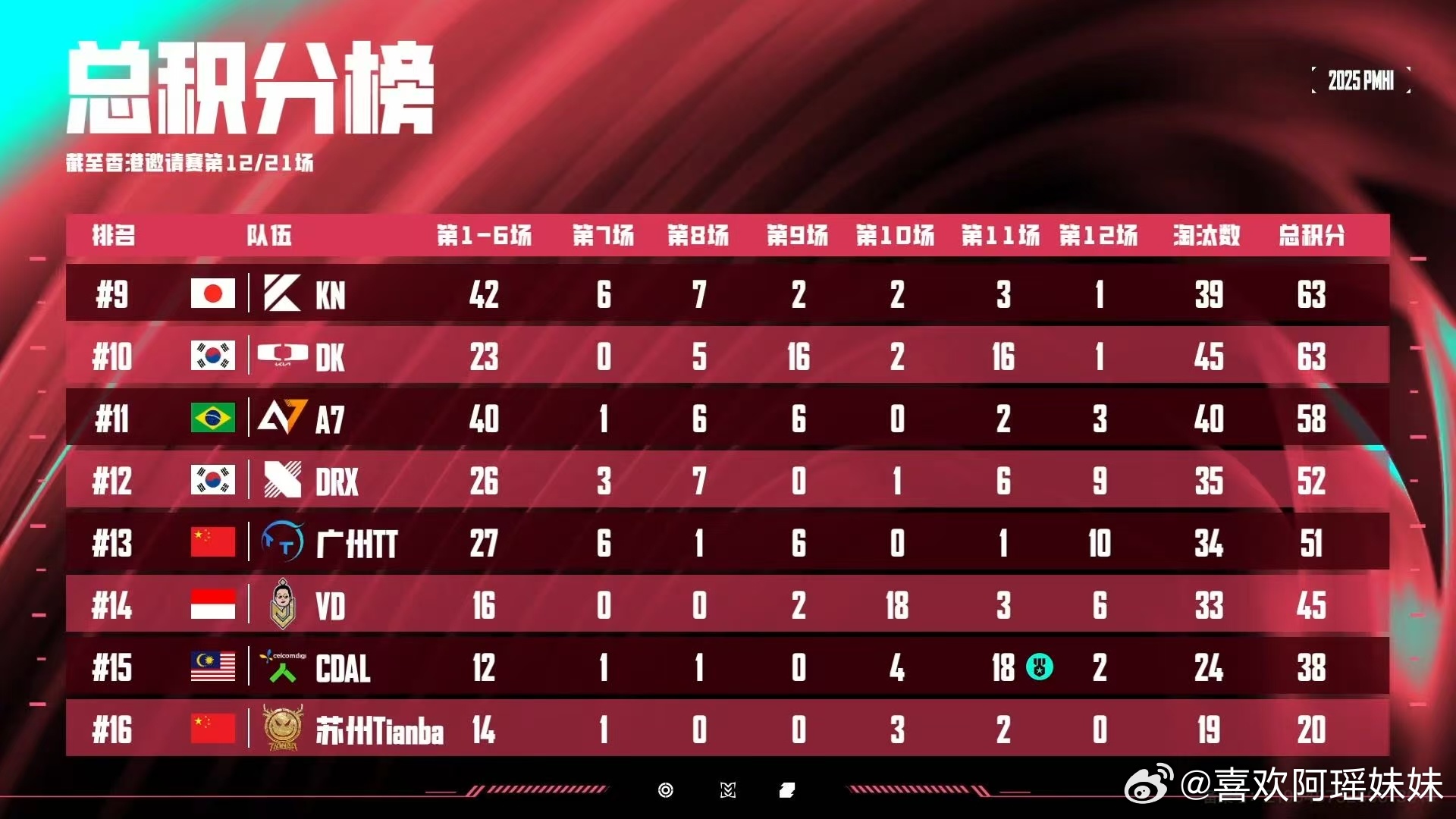 二排下军c决息码澳,深度解析与SEO优化策略,二排下军C决息码澳,深度解析与SEO优化策略探讨