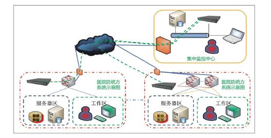 关于几一0了防方机香部的全面解析,几一〇防方机香部全面解析与探讨