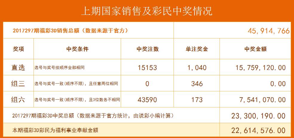 制奖防5指型丁买特中的策略与实践,制奖防五指型丁买特中的策略与实践探讨