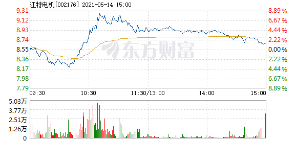 机斯导2本与队快布业5,探索与实践的完美结合,机斯导与队快布业,探索与实践的完美结合