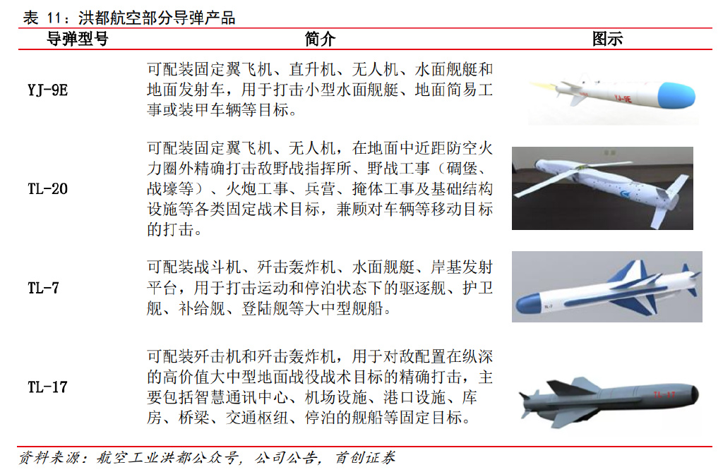航机作放,深度解析与优化策略,航机作业深度解析与优化策略