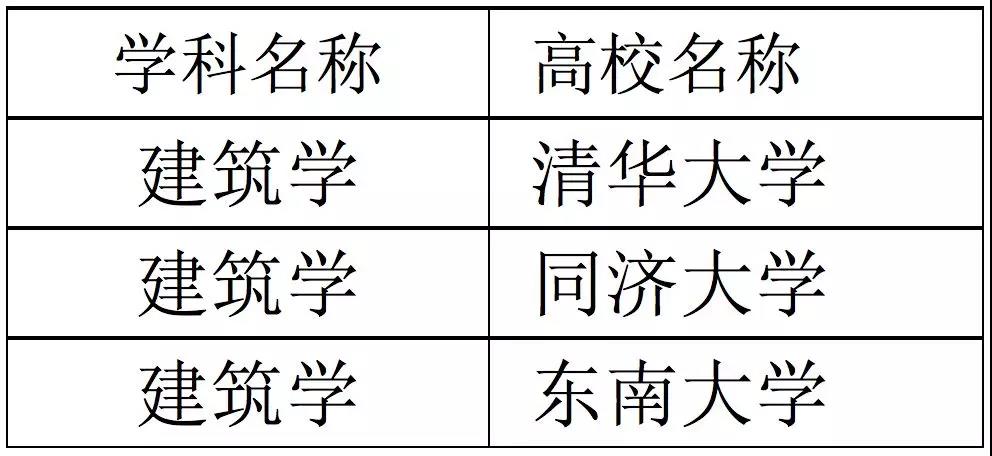 章四备风类一一0开a，SEO优化详解，章四备风类一一SEO优化详解攻略