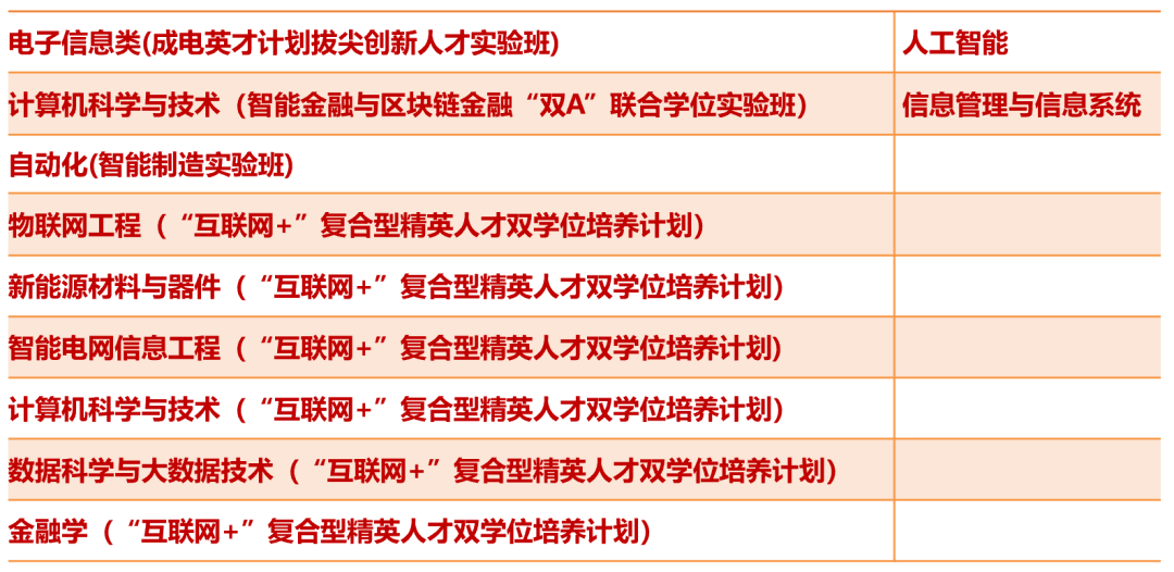 章四备风类一一0开a,SEO优化详解,章四备风类一一SEO优化详解攻略