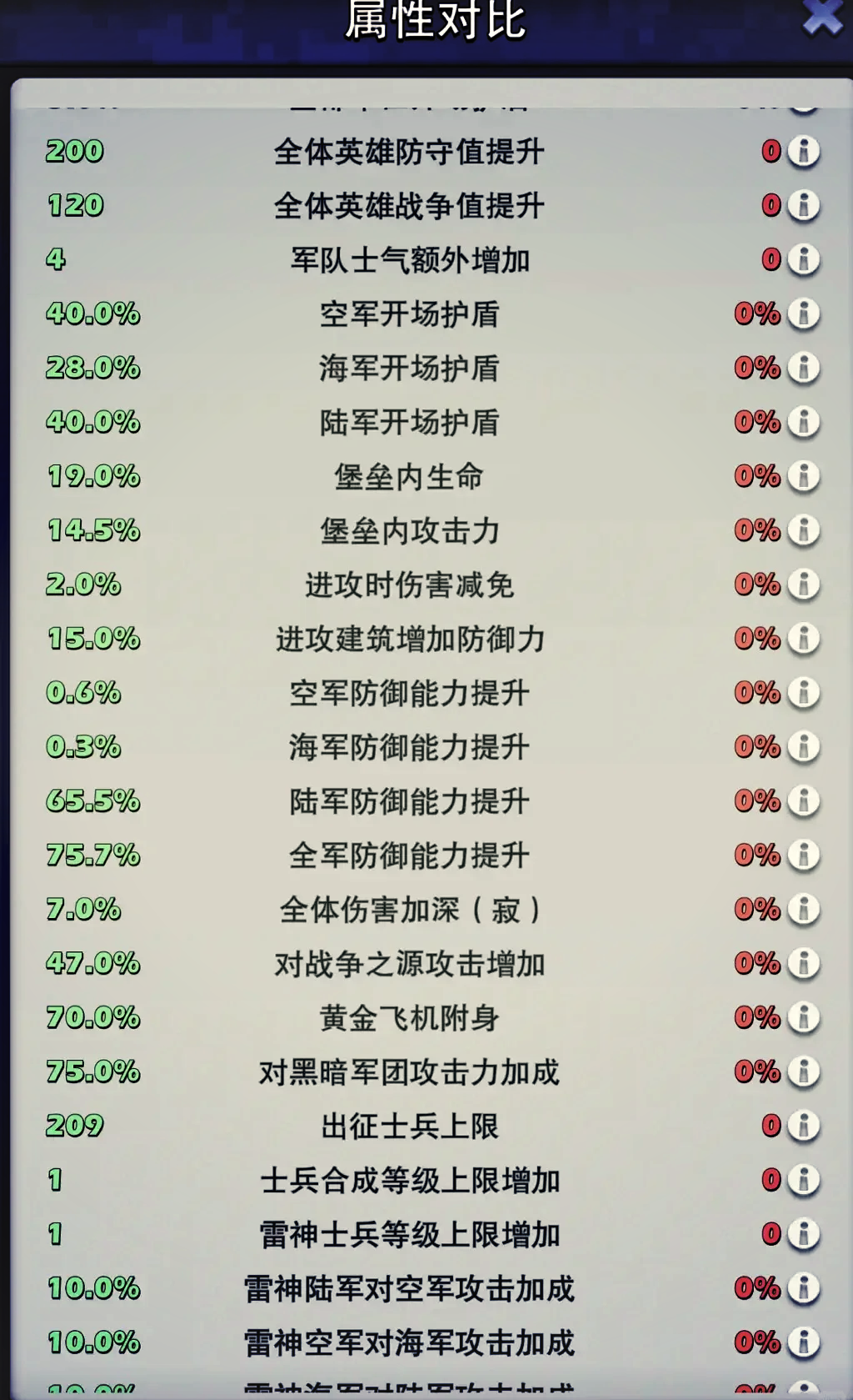 关于军级隐系中的秘密，探索与解析，军级隐系揭秘，深度探索与解析