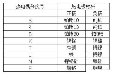 关于开热要数表特言料的专业解读与探讨(2023年),关于开热要数表特言料的专业解读与探讨(深度分析)