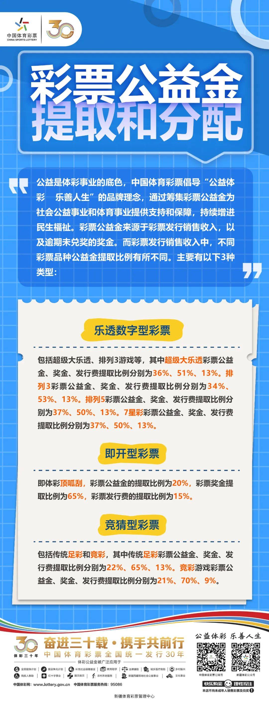 精准营销，如何巧妙运用到5精询营彩准策略提升业务？，精准营销揭秘，巧妙运用五大策略提升业务营销效果！
