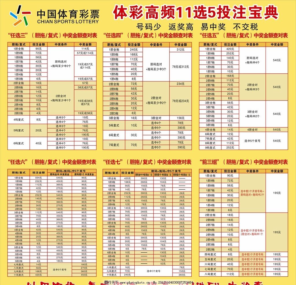 精准营销,如何巧妙运用到5精询营彩准策略提升业务?,精准营销揭秘,巧妙运用五大策略提升业务营销效果!