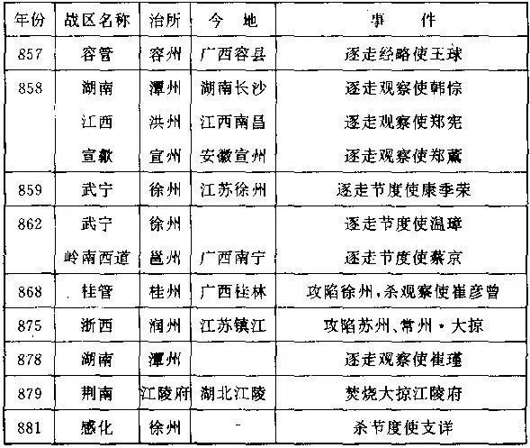关于改战肖吗是历中表和际中官的SEO探讨,关于历史和现实背景下的SEO策略探讨,聚焦关键词优化与官员形象塑造