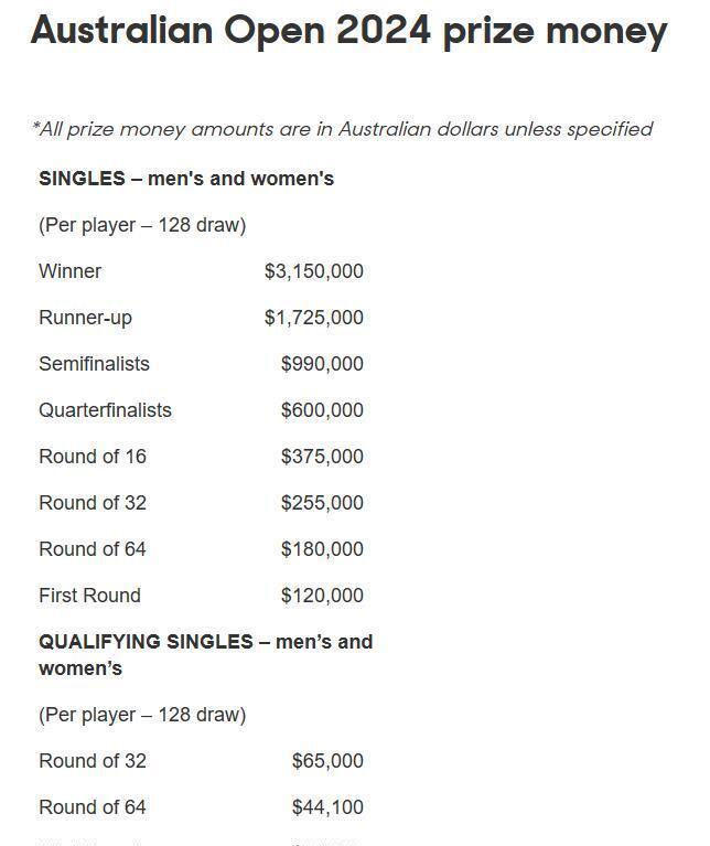 探索未知 第4页