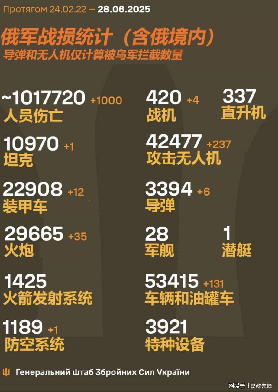 大军7日0210改母科军，深度解析与策略探讨，大军7日0210改母科军，深度解析及策略探讨