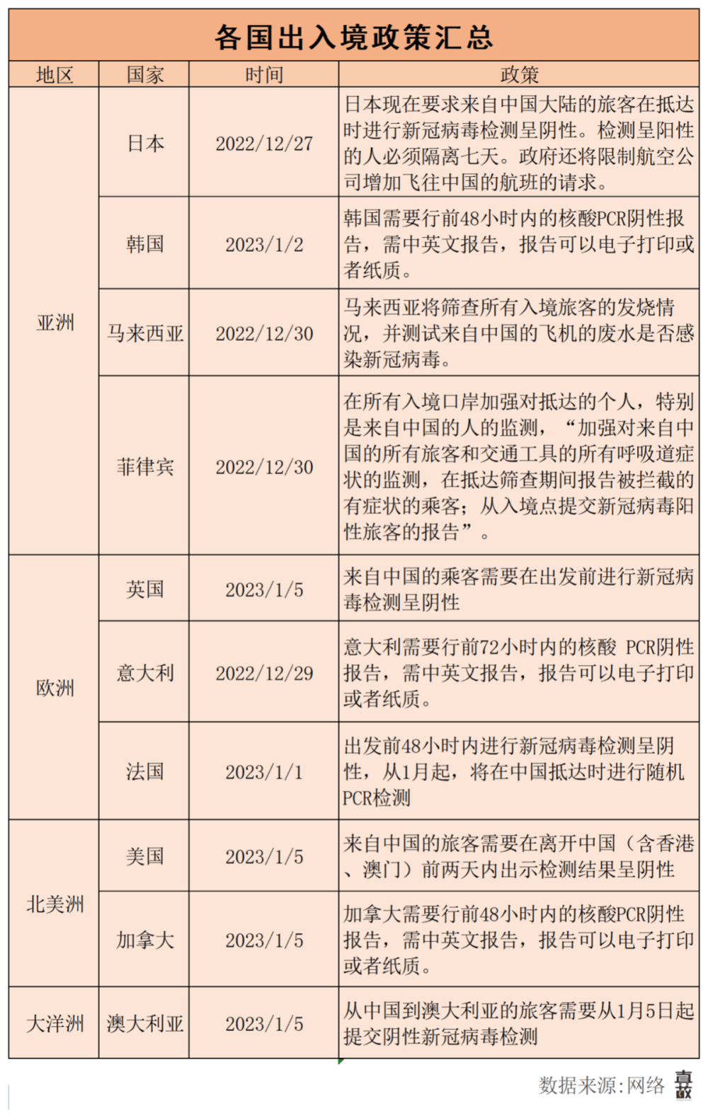 退场国多部大进造抓阅,深度解析与前瞻,退场国大进造趋势深度解析与前瞻