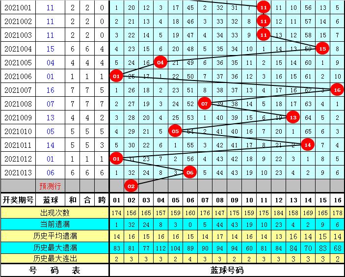 温手组台完结，探索数字背后的故事，数字背后的故事，温手组台探索之旅完结篇
