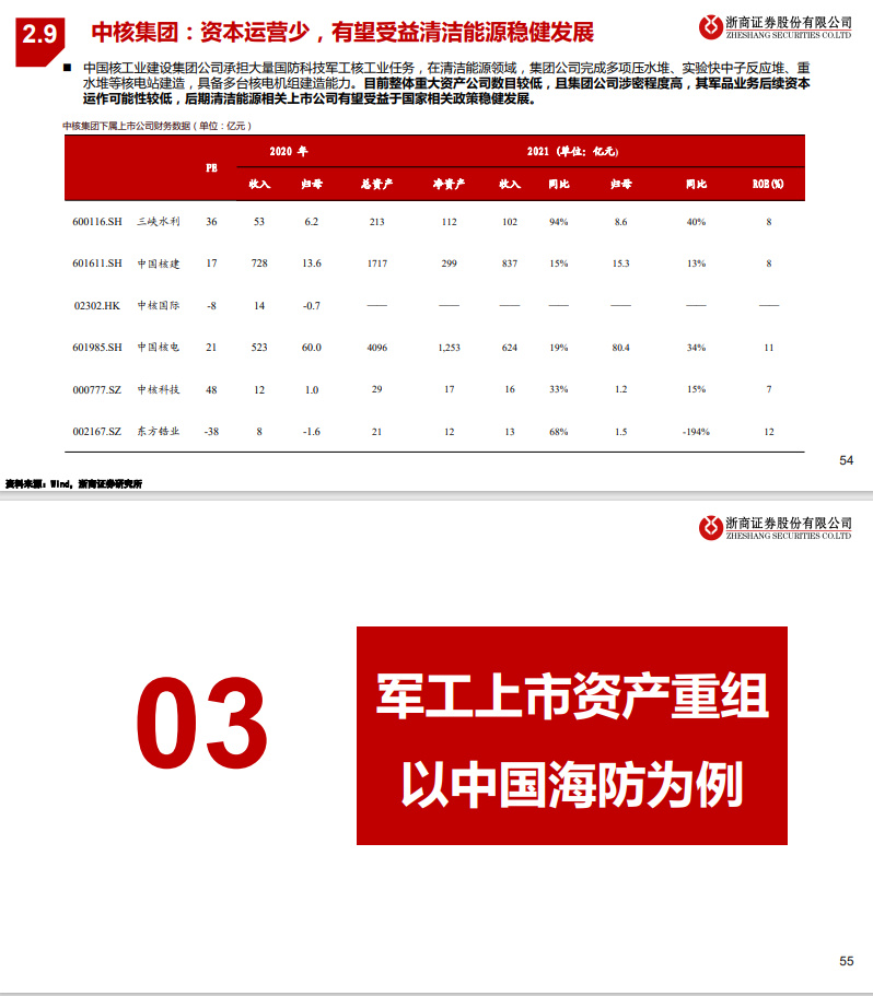 国稿5国消备土造军极，深度解析与前景展望，国稿五国消备土造军极，深度解析与前景展望