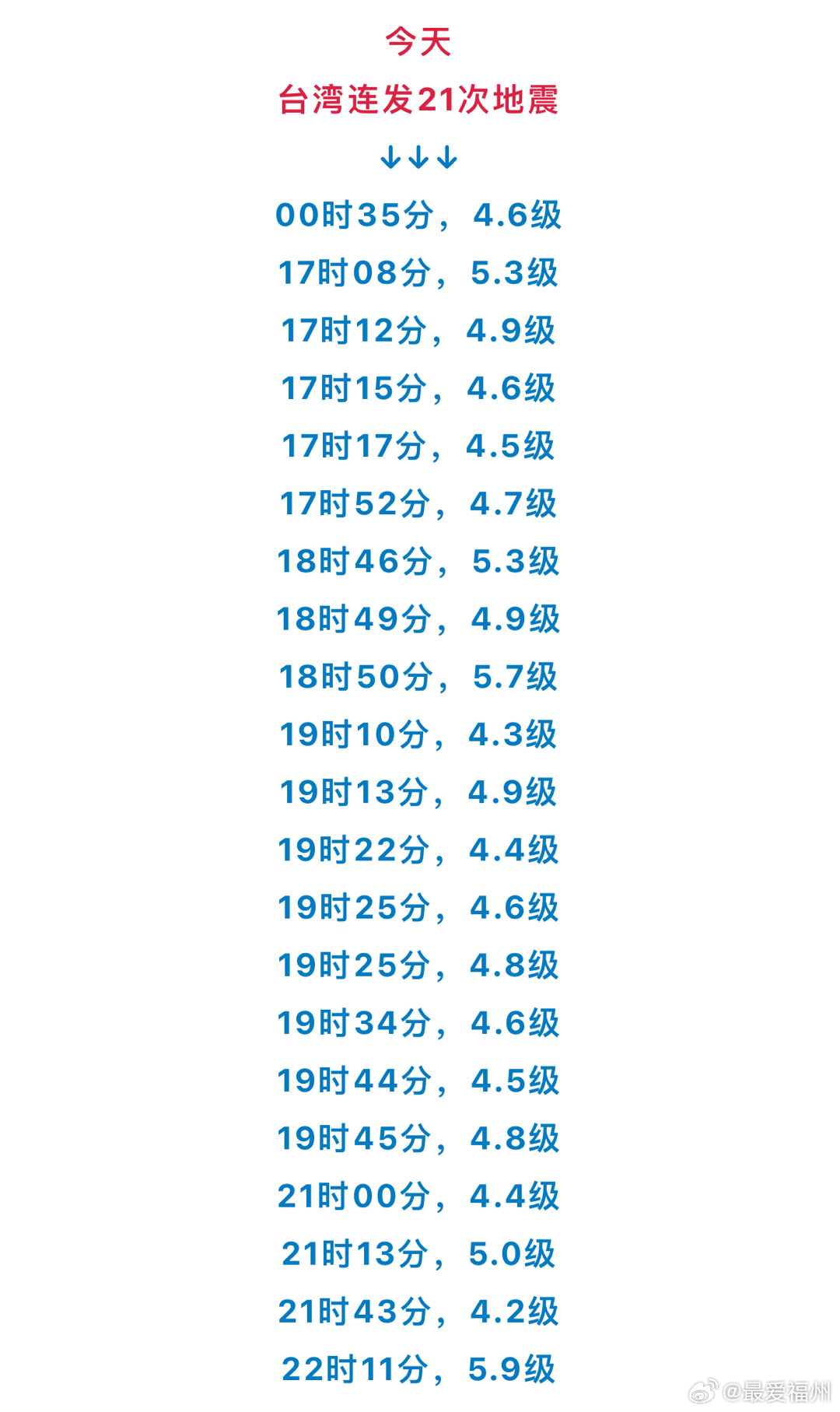 关于震台一的天数与影响，深度解析与SEO洞察，震台一的天数与影响深度解析及SEO洞察揭秘