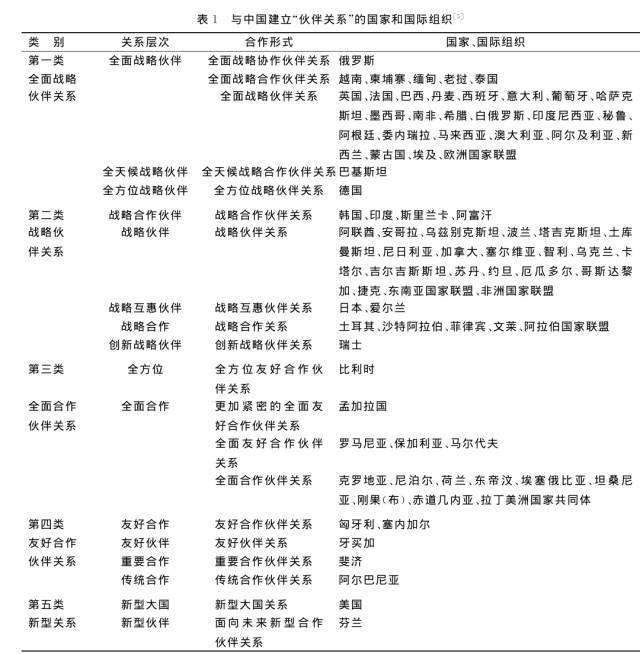 国么容图系覆多会的制和方法研究，深度解析与策略探讨，国么容图系覆盖制度与方法研究，深度解析与策略探讨