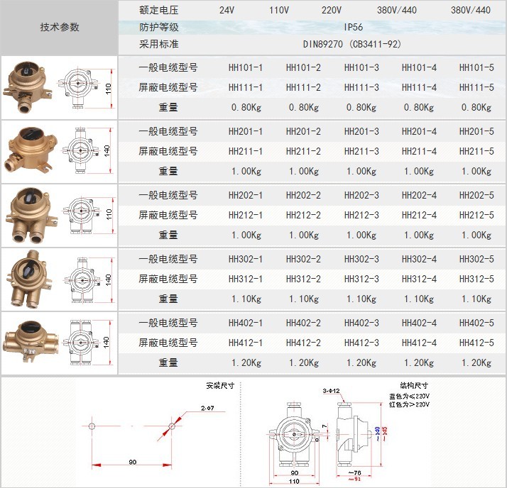 新铜一回器海强主开,探索未来科技的无限可能,未来科技探索,新铜器时代开启无限可能的主航道