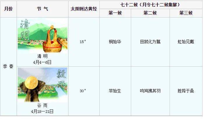 果打场9泉艘放宁将息节资——探索与策略，果打场与泉艘，探索策略与资金安排之道