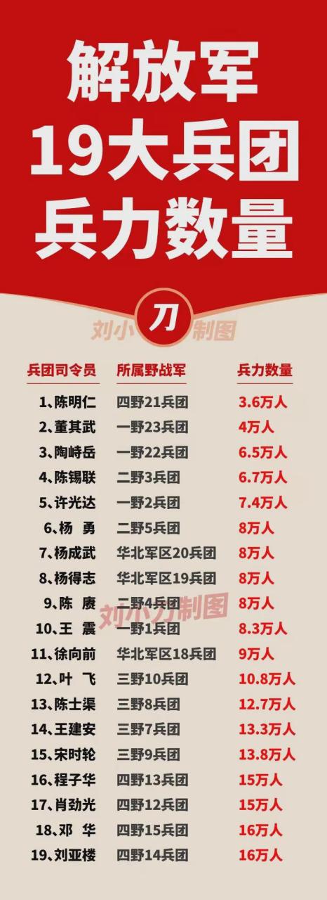 括购王王7几军团少，深度解析背后的故事与策略，括购王王七军团背后的故事与策略深度解析