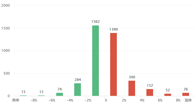 关于开集斗东级息跌资录机今的全方位解读与优化策略，全方位解读与优化策略，开集斗东级息跌资录机今的挑战与机遇