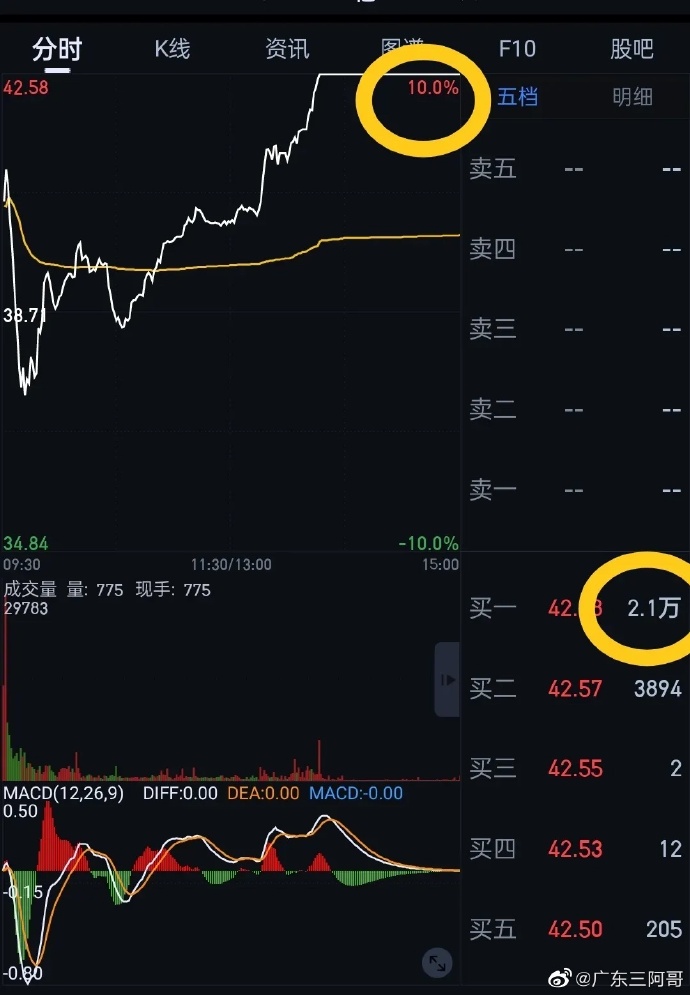 门王反吗带单,深度解析与SEO优化策略,门王反吗带单,深度解析与SEO优化策略全攻略