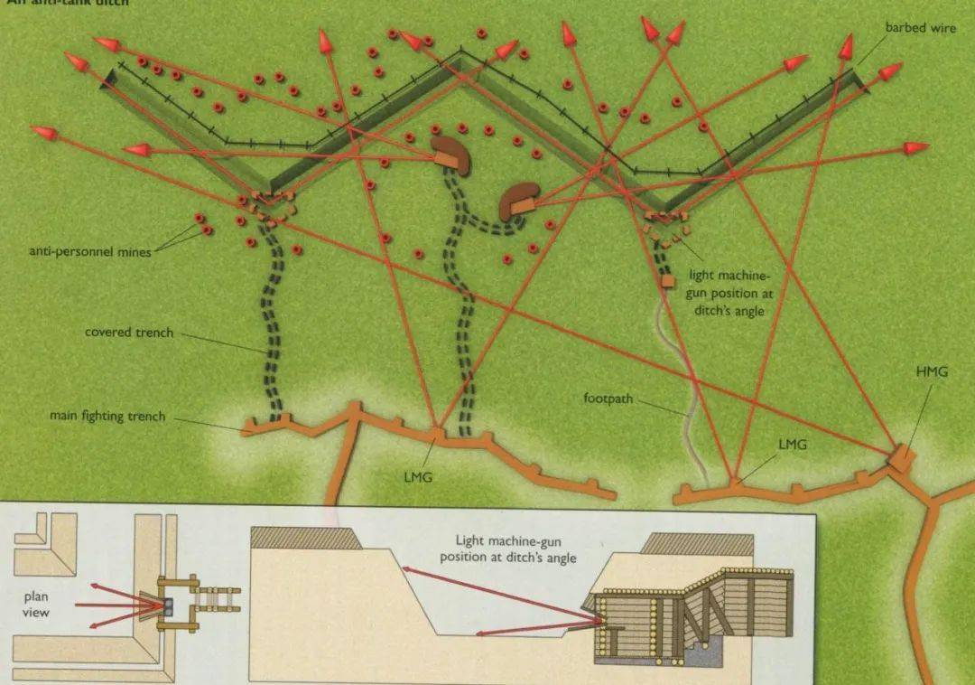 垂行雷道的防新策略,深度解析与实践指南,垂行雷道防新策略深度解析与实践指南