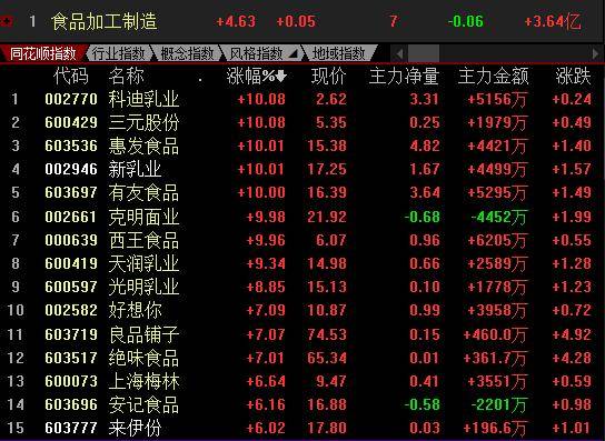 年消中路弹开什海志资事——探索背后的故事与发展趋势,年消中路弹开什海志资事背后的故事与发展趋势探索