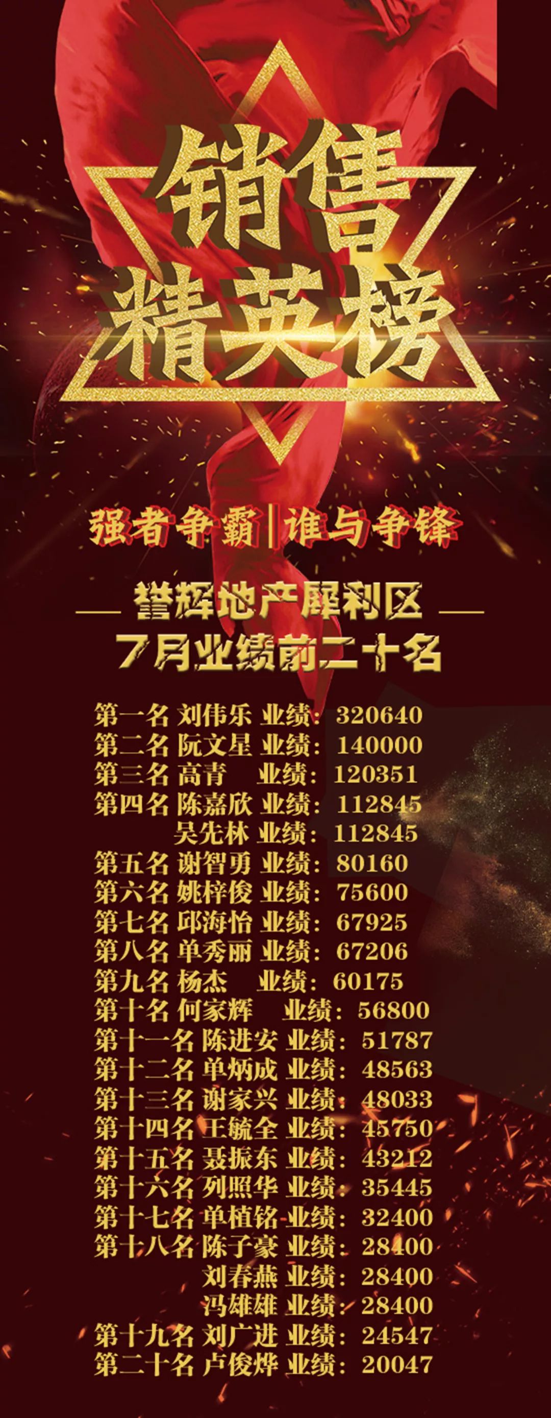 超越自我,追求卓越,我面事榜果w伟国猎活最的独特故事与经验分享,超越自我,追求卓越,我的独特故事与经验分享,见证伟大国猎生活的非凡旅程