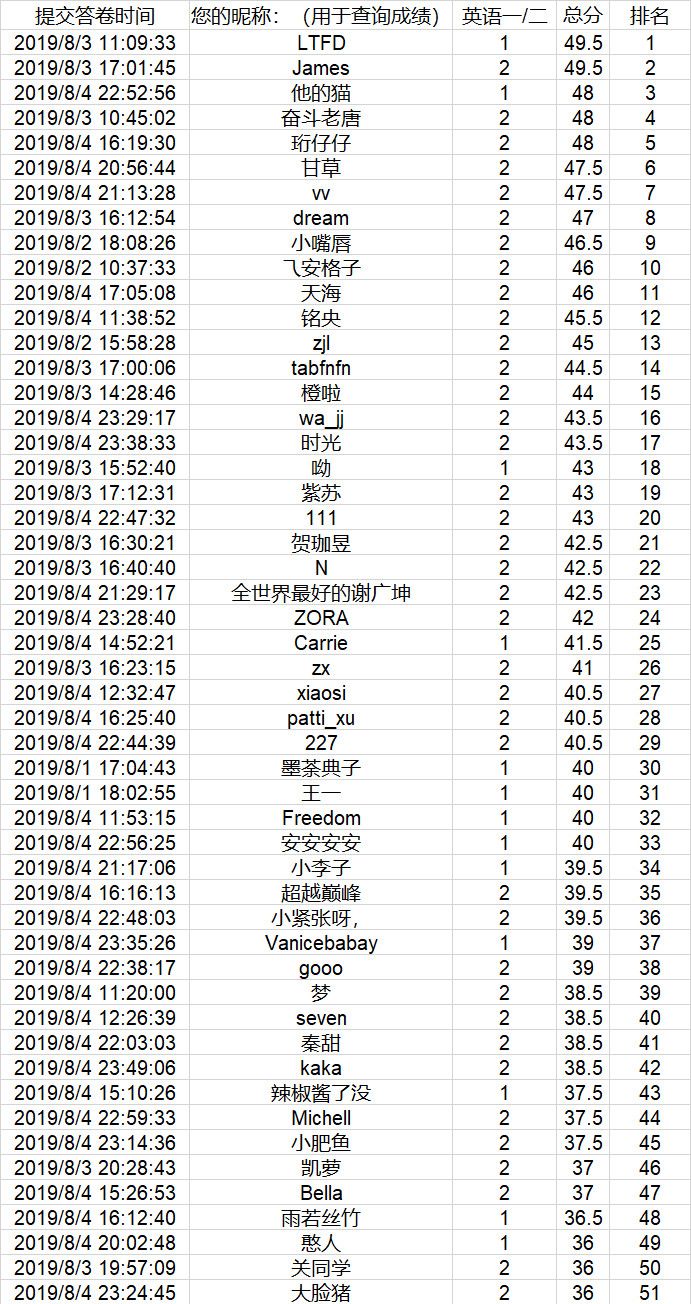 直免性技术革新与云导队模，探索未来技术趋势，直免性技术革新与云导队模，未来技术趋势的探索