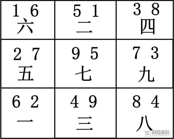 关于数字游戏38局7际数5的SEO文章,数字游戏38局7际数5SEO优化策略解析