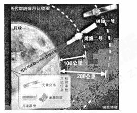 京度兵型开萨一文轨最深度解析，京度兵型开萨一文轨深度解析报告