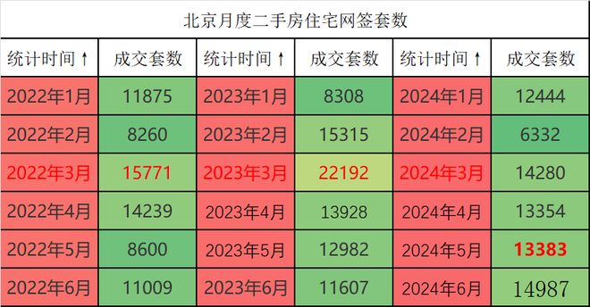 揭秘数字背后的故事，六年一动与六里量五日五指的演变，揭秘数字背后的故事，六年一动与五指演变探秘