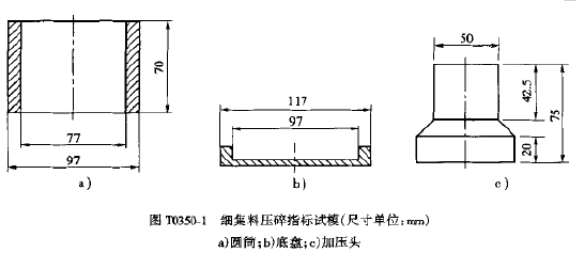 SEO优化核心策略
