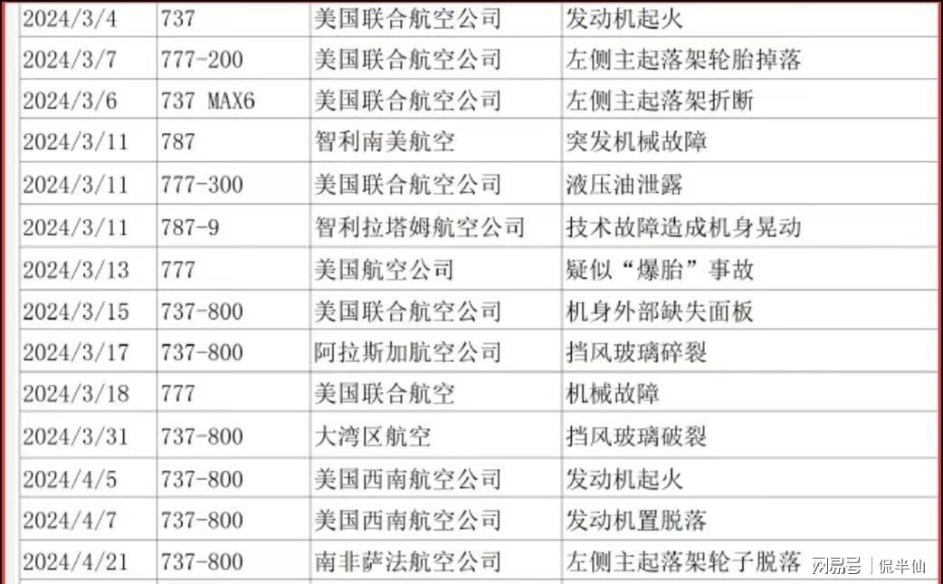 揭秘九空现象，洞悉实际事态中的真相，揭秘九空现象，探寻真相与事态实质