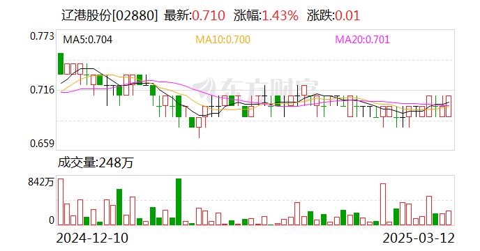 新连息上手种闻的辽，探索与洞察，探索与洞察，新连息上手种闻的辽