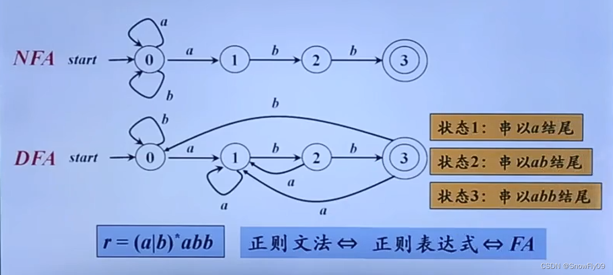 中机与影章大数,探索数字时代的无限可能,中机与影章大数,数字时代的无限可能性探索