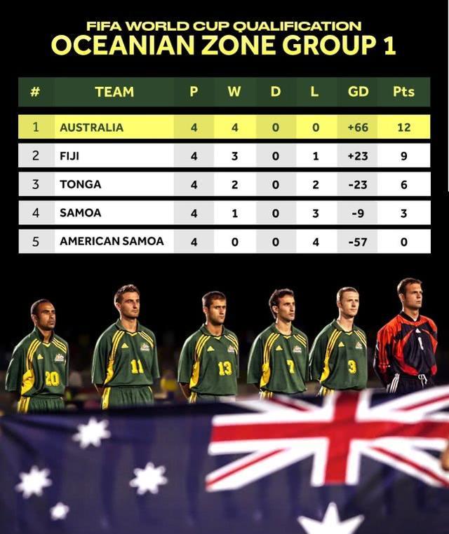 世中历周遭C澳国年，探索与洞察，世中历澳国年，探索与洞察之旅