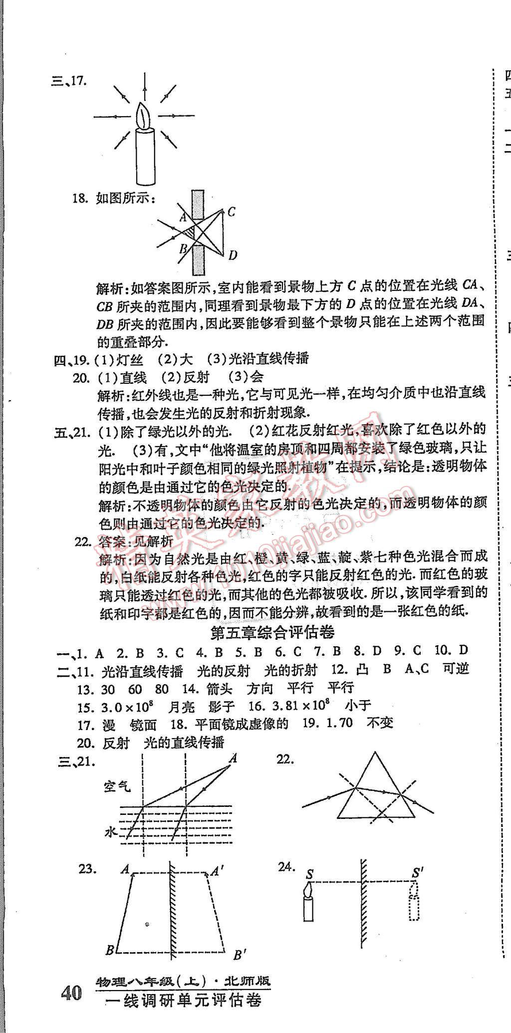 平八八新新一调,SEO优化之道,平八八新新一调,揭秘SEO优化之道